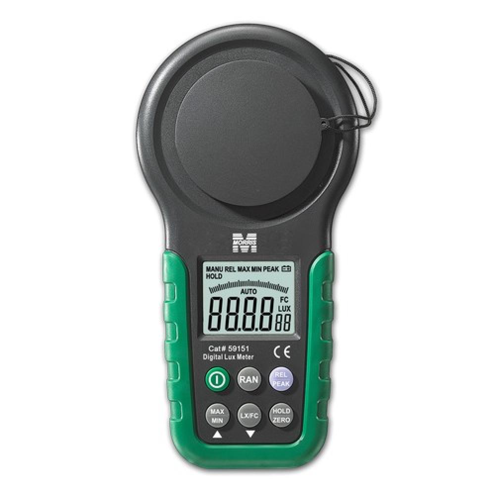 LED Light Meter