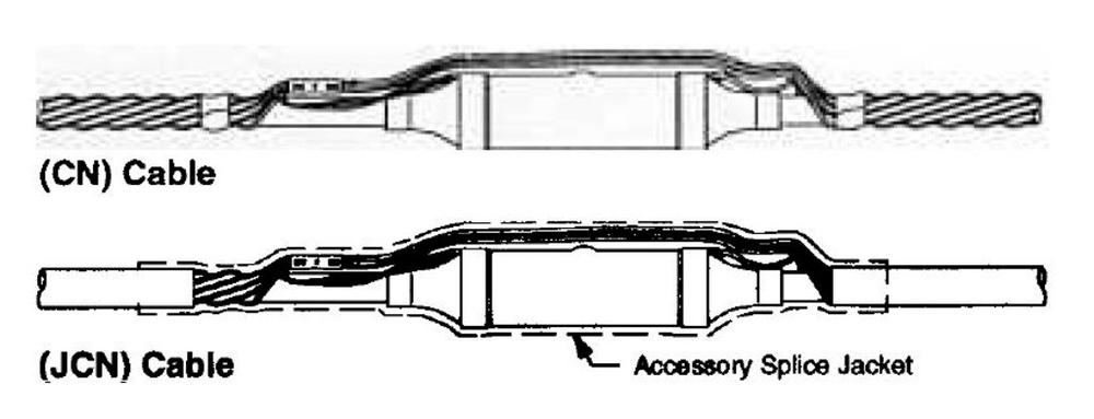 5451A  CI1/0 A