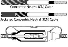 3M Electrical Products 5451R-CIR-1/0A - 5451R CIR 1/0A